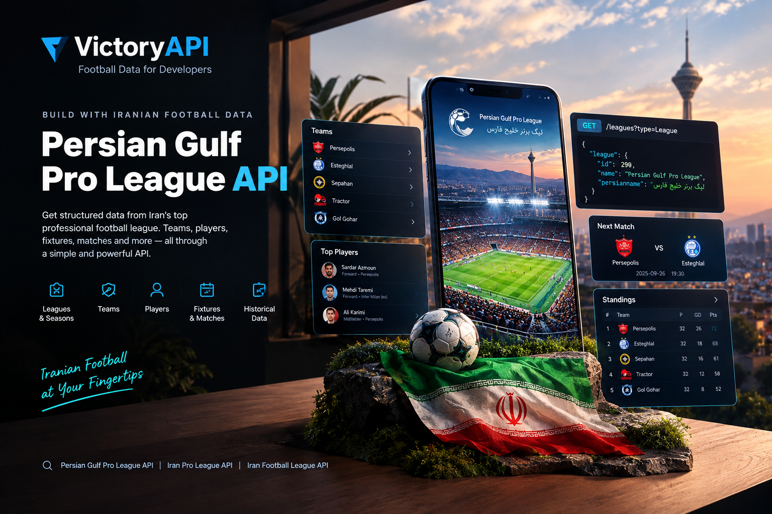 Persian Gulf Pro League API | Iran Pro League Football API